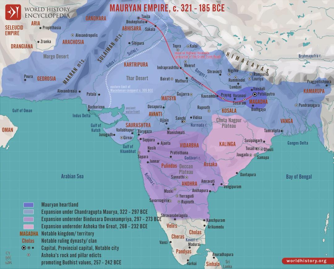 MauryanEmpire